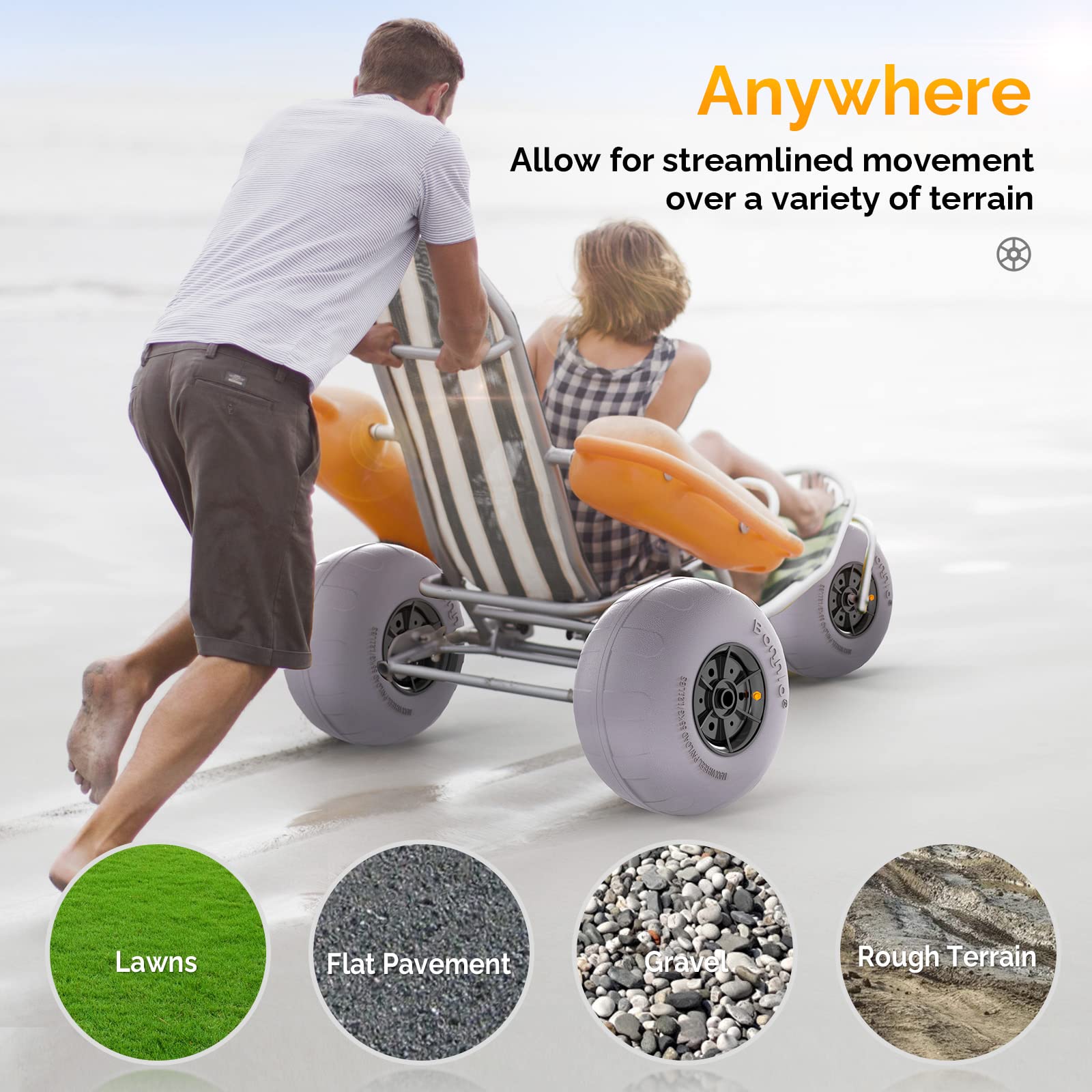 testBonnlo Replacement Balloon Wheels 12" Big Beach Sand Tires for Kayak Dolly Canoe Carts Buggy with Free Air Pump (2-Pack)